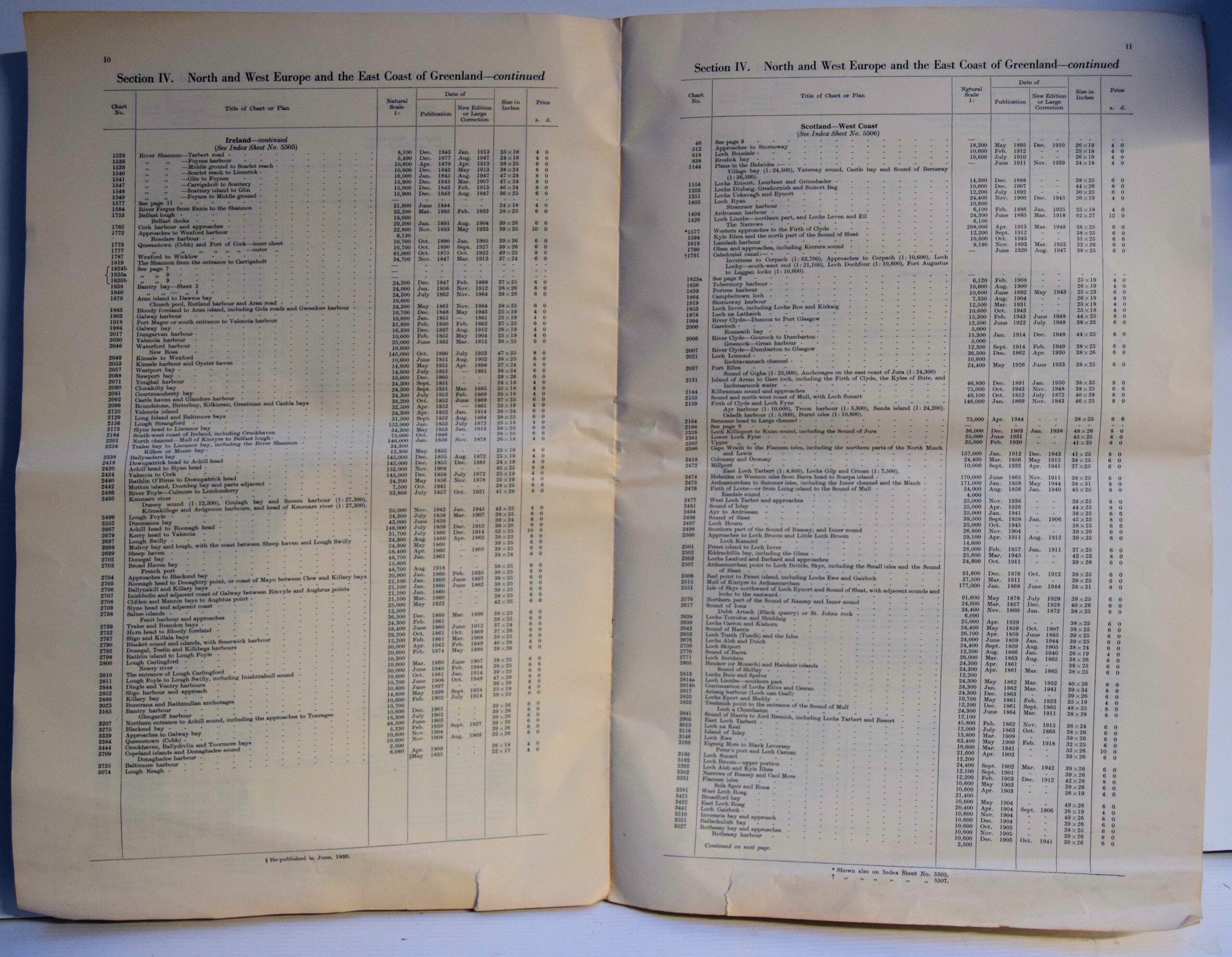 CATALOGUE OF ADMIRALTY CHARTS AND OTHER HYDROGRAPHIC PUBLICATIONS. - Image 2